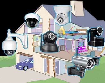 maison sous video surveillance
